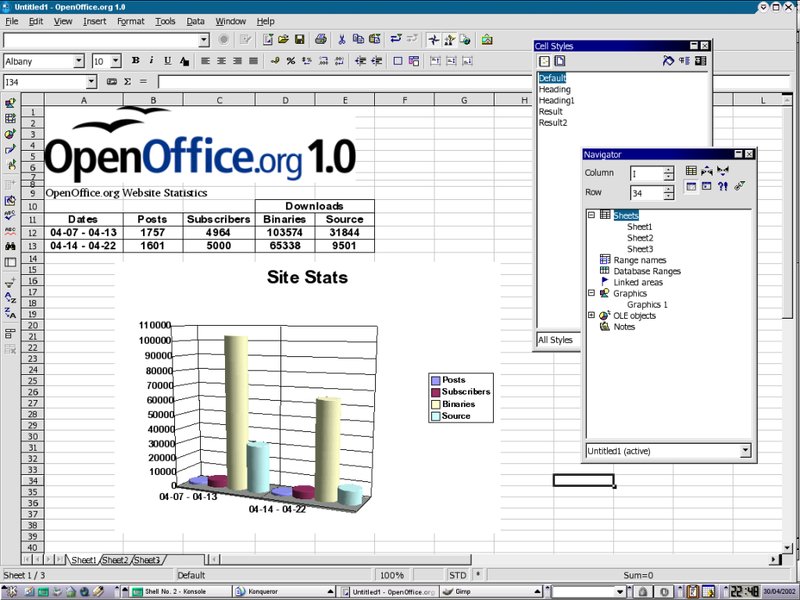 open office 4.1 2 free download